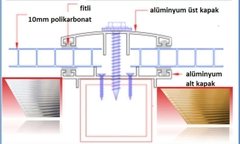 polikarbonat_satis_stok_imalati_uygulama_isleri (25)